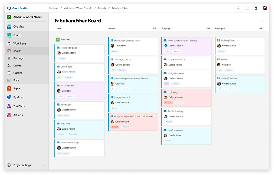 Azure Devops Kanban Board