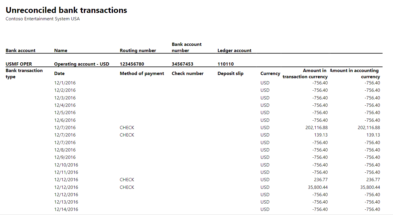 Microsoft Dynamics 365 Advanced Bank Reconcilitation 6